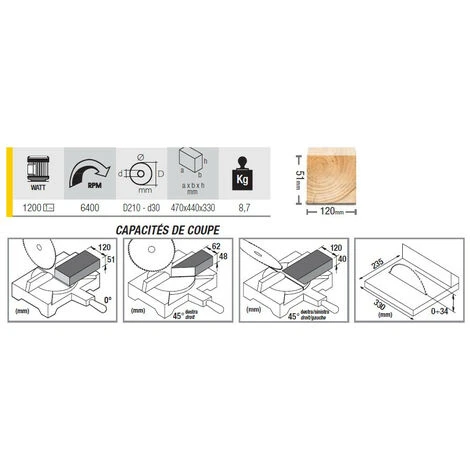 Femi Job Line - Scie à Onglet 1200W Avec Déligneuse Ø 210 Mm - TR077 4 Femi Job Line - Scie à Onglet 1200W Avec Déligneuse Ø 210 Mm - TR077 – Image 2