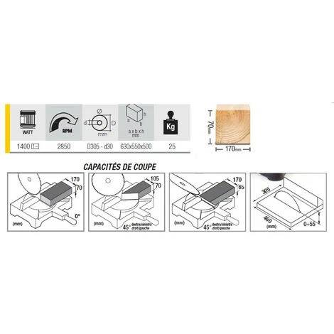Femi Job Line - Scie à Onglet 1400W Ø 305 Mm Moteur à Induction + Déligneuse - TR 305-i 4 Femi Job Line - Scie à Onglet 1400W Ø 305 Mm Moteur à Induction + Déligneuse - TR 305-i – Image 2