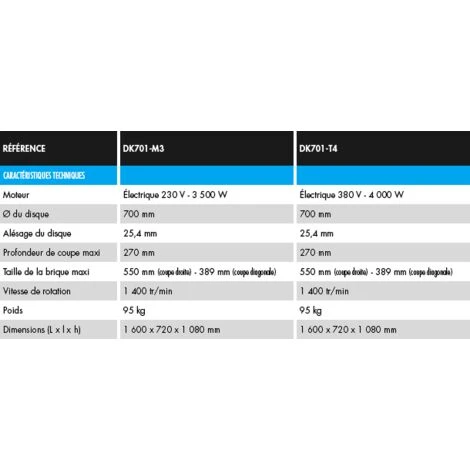 Scie Sur Table DIAM INDUSTRIES Ø700 Mm 230V 4.5CV-3.5KW - DK701-M3 3 Scie Sur Table DIAM INDUSTRIES Ø700 Mm 230V 4.5CV-3.5KW - DK701-M3 – Image 2