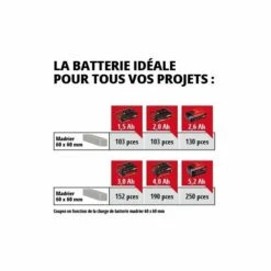 Einhell Scie à Onglet Sans Fil TE-MS 18/210 Li - Solo Power X-Change (18 V, 3.000 Trs/min, Lame Ø210 X ø30 Mm Lame De Scie, Tête De Scie Inclinable, Livré Avec Sac à Poussière) Livré Sans Batterie Ni Chargeur -Scie électrique stationnaire Soldes 36894312 5