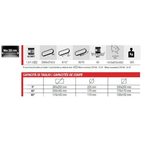 Femi - Scie à Ruban 1,0/1,3 KW 2565 Mm Diamètre De Coupe Max. 225mm - N266XL 4 Femi - Scie à Ruban 1,0/1,3 KW 2565 Mm Diamètre De Coupe Max. 225mm - N266XL – Image 2